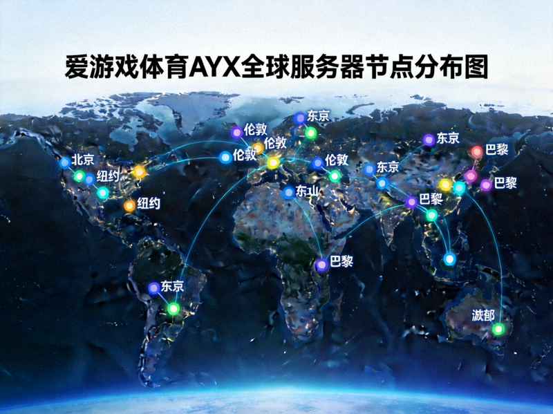 爱游戏体育AYX全球服务器节点分布图 - 展示遍布世界各地的数据中心