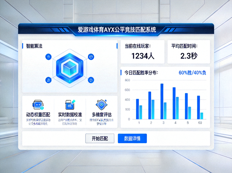 爱游戏体育AYX公平竞技匹配系统界面 - 展示智能算法与玩家数据
