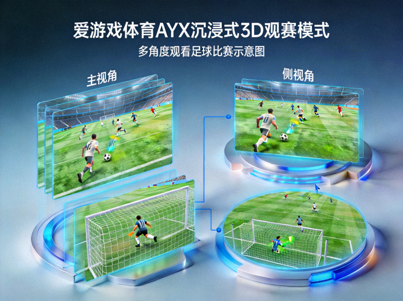 爱游戏体育AYX沉浸式3D观赛模式展示 - 多角度观看足球比赛示意图