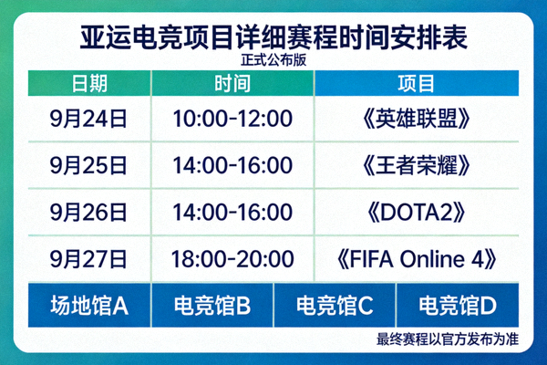 亚运电竞项目赛程表正式公布 - 详细赛程时间安排图表